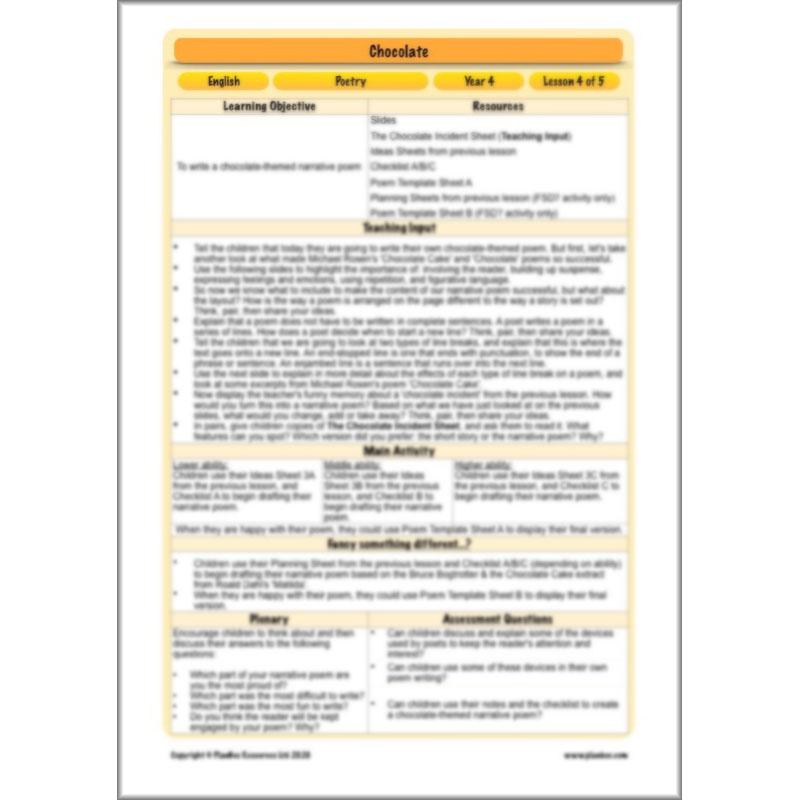 PlanBee Chocolate Poetry KS2 | Poetry Year 4