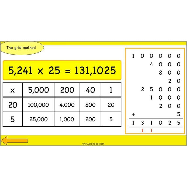 Choosing Methods Year 6 Maths Planning by PlanBee