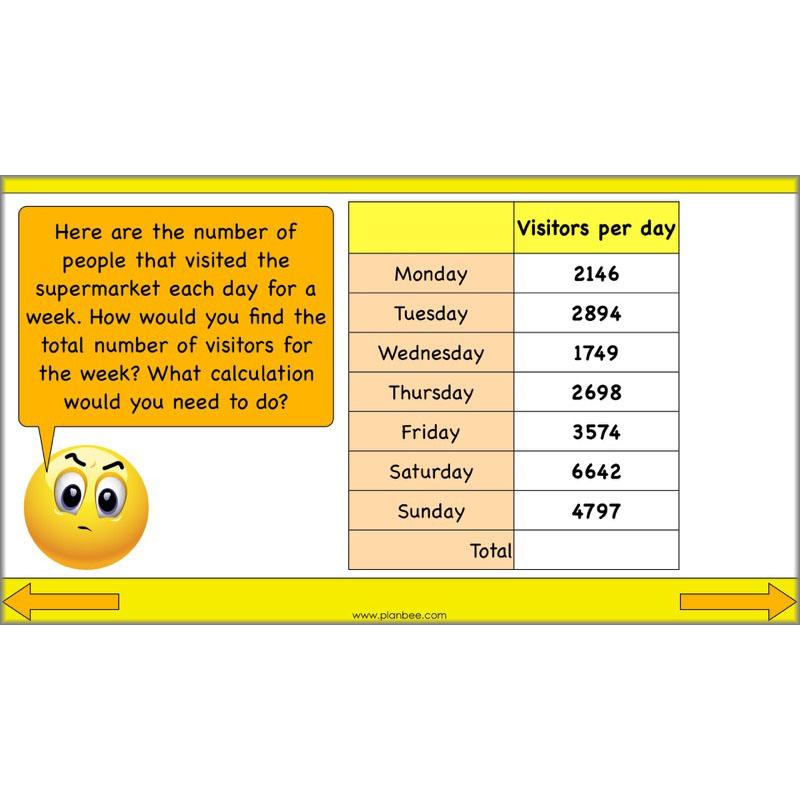PlanBee Choosing Methods - Complete Year 6 Maths Planning and Resources
