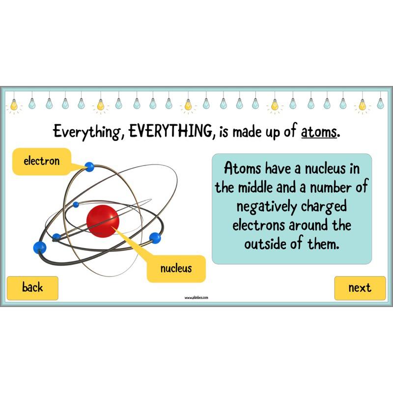 PlanBee Electricity Year 4 Science lessons: Circuits and Conductors