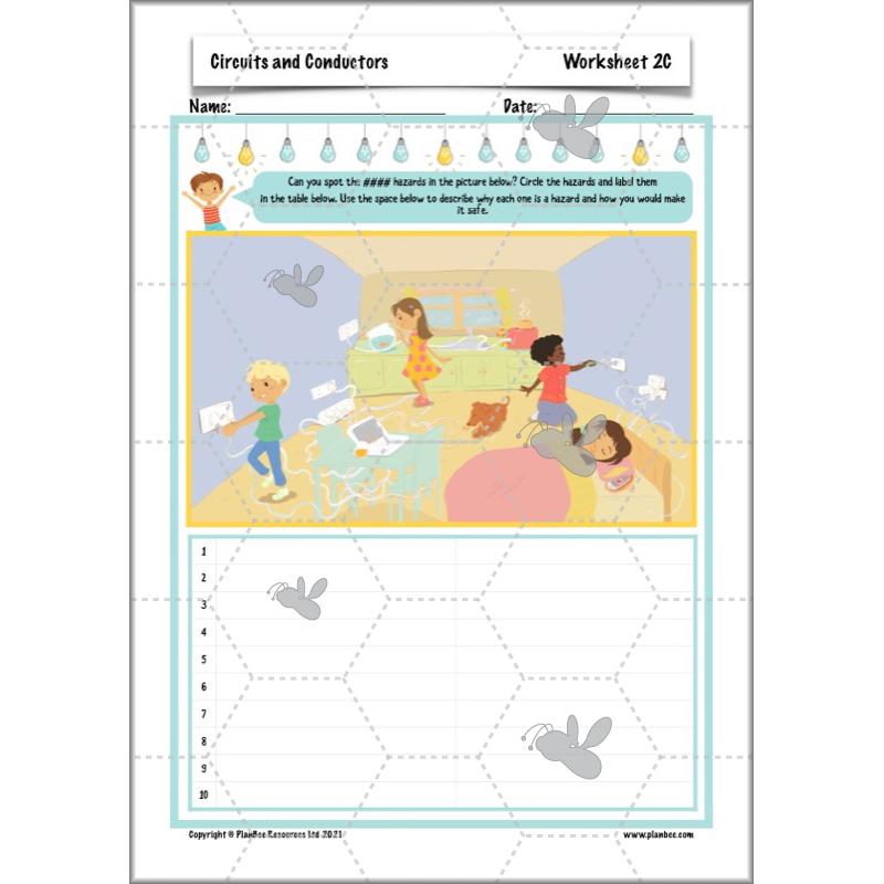 PlanBee Electricity Year 4 Science lessons: Circuits and Conductors