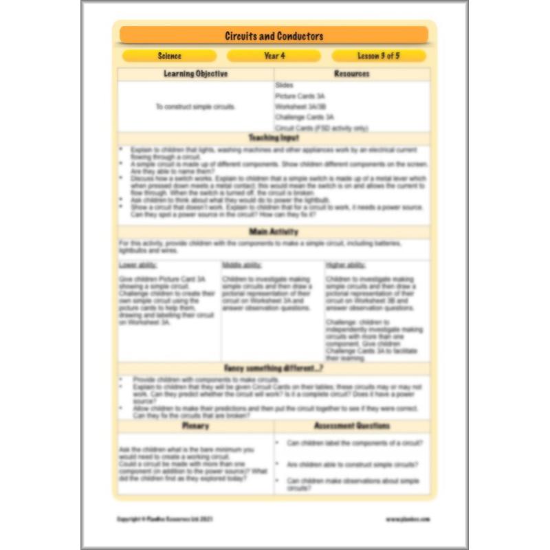 PlanBee Electricity Year 4 Science lessons: Circuits and Conductors