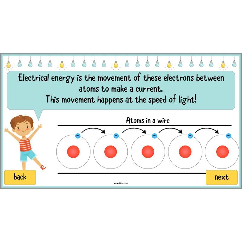 PlanBee Electricity Year 4 Science lessons: Circuits and Conductors