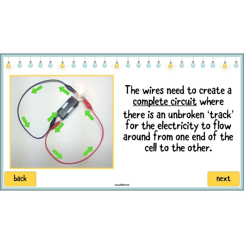 PlanBee Electricity Year 4 Science lessons: Circuits and Conductors