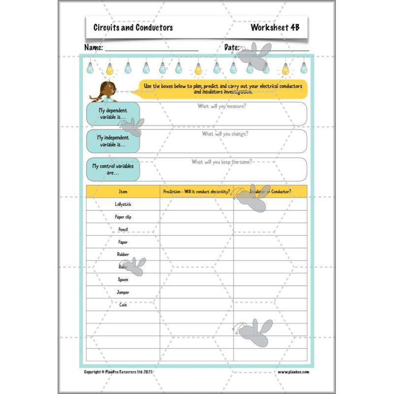 PlanBee Electricity Year 4 Science lessons: Circuits and Conductors