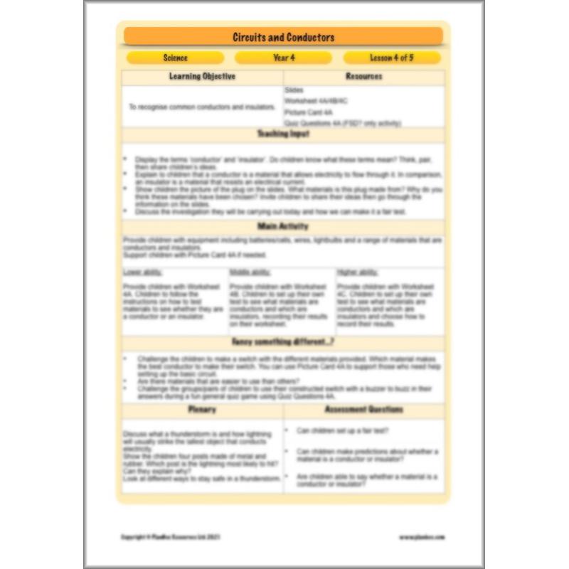 PlanBee Electricity Year 4 Science lessons: Circuits and Conductors