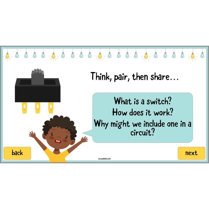 PlanBee Electricity Year 4 Science lessons: Circuits and Conductors