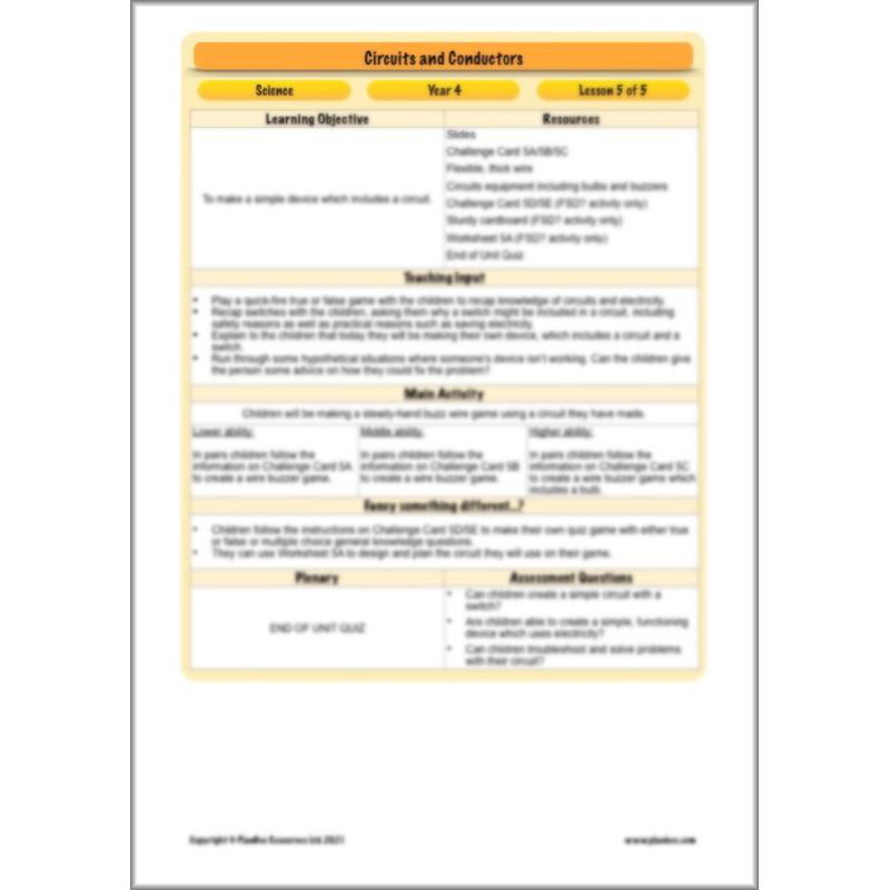 PlanBee Electricity Year 4 Science lessons: Circuits and Conductors