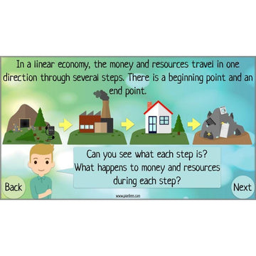 Lesson 1: What is a circular economy?