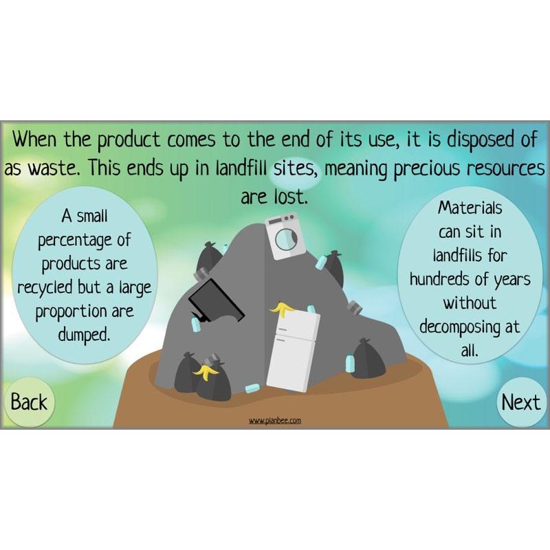 PlanBee Circular Economies KS2 ESR Lesson by PlanBee