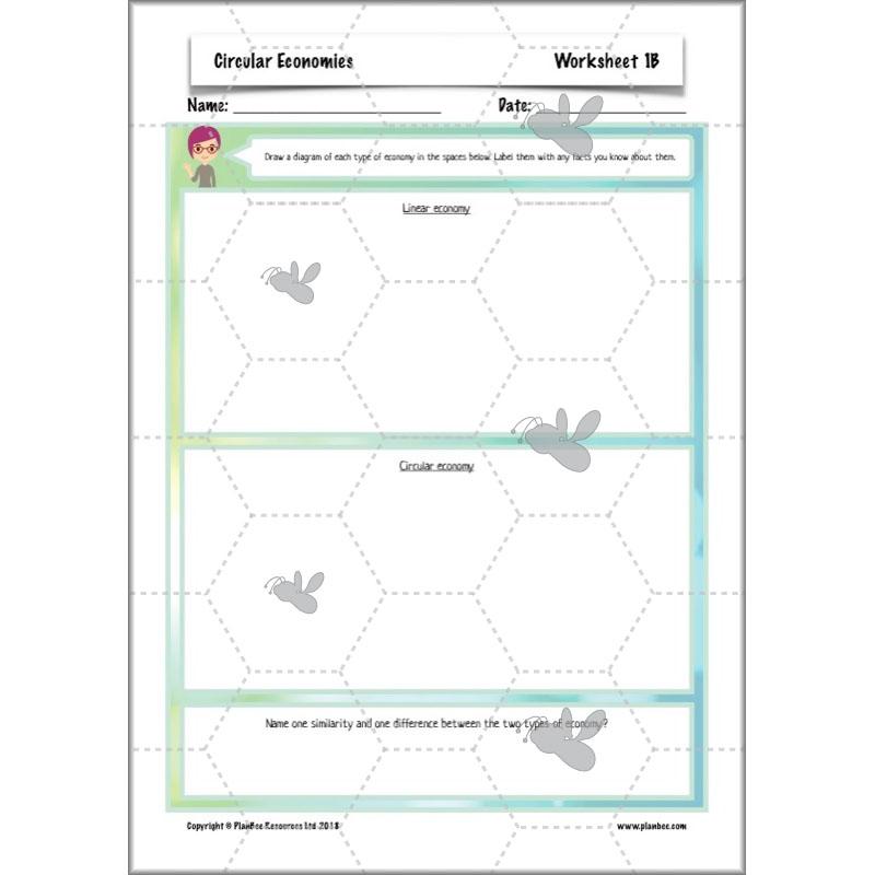 PlanBee Circular Economies KS2 ESR Lesson by PlanBee