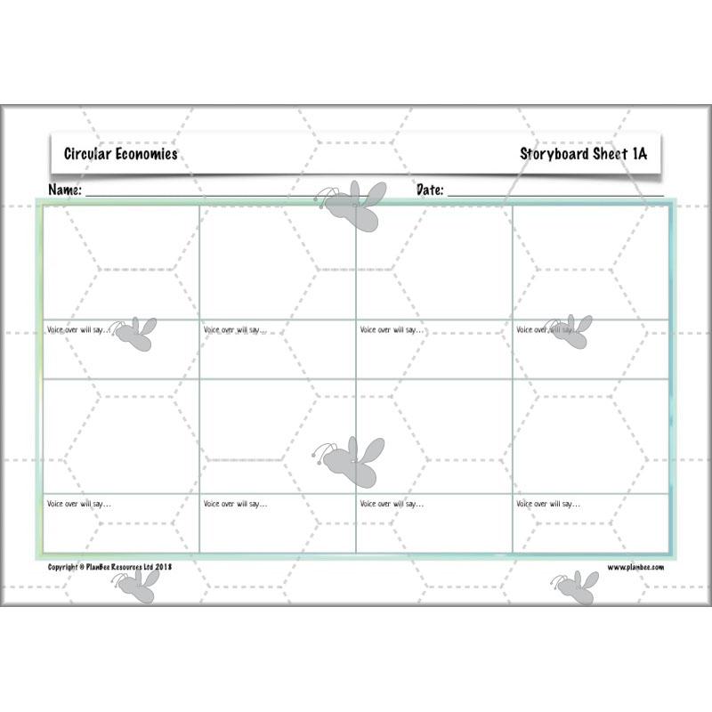 PlanBee Circular Economies KS2 ESR Lesson by PlanBee