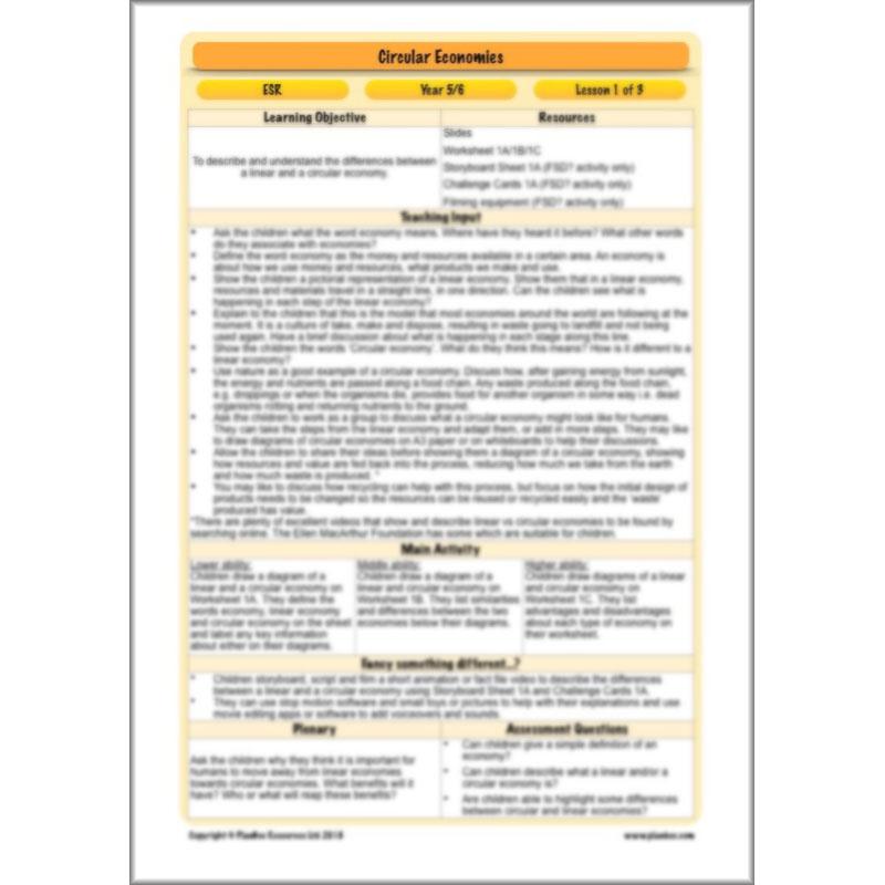 PlanBee Circular Economies KS2 ESR Lesson by PlanBee
