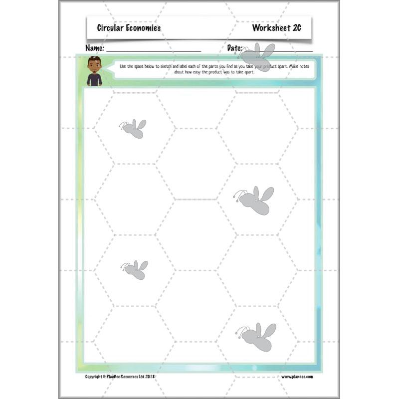 PlanBee Circular Economies KS2 ESR Lesson by PlanBee