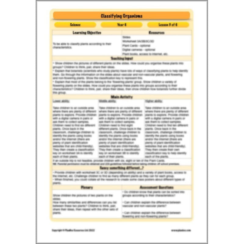 PlanBee Living Things and their Habitats Year 6 | Classifying Organisms