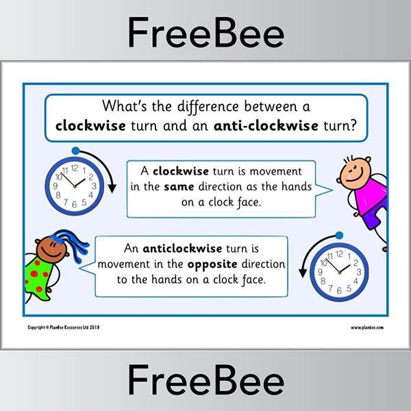 Clockwise Check System Counter Clockwise Direction