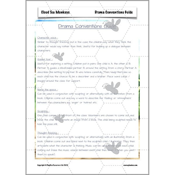 PlanBee Cloud Tea Monkeys Year 4 English Lessons by PlanBee