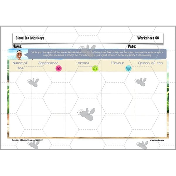 PlanBee Cloud Tea Monkeys Year 4 English Lessons by PlanBee