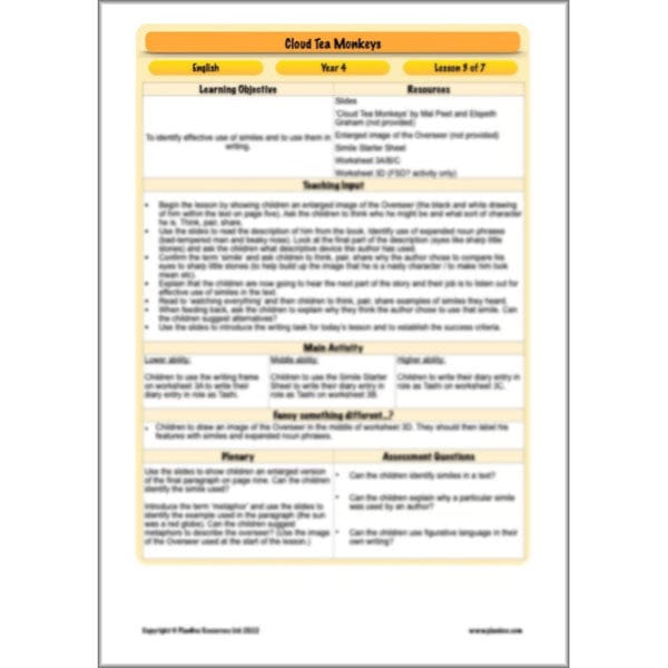 PlanBee Cloud Tea Monkeys Year 4 English Lessons by PlanBee