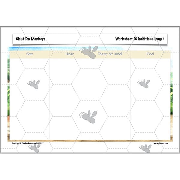PlanBee Cloud Tea Monkeys Year 4 English Lessons by PlanBee