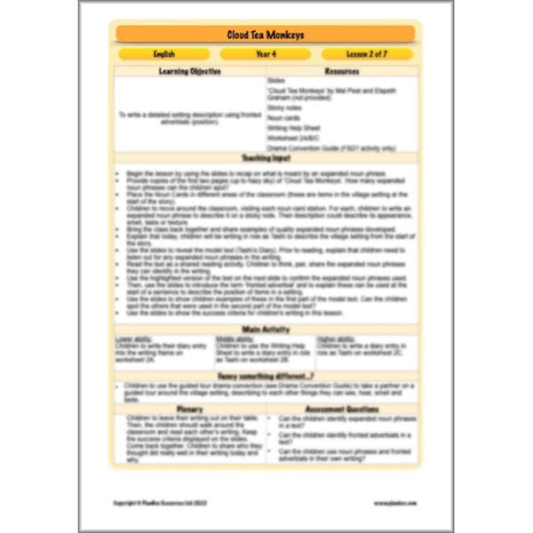 PlanBee Cloud Tea Monkeys Year 4 English Lessons by PlanBee