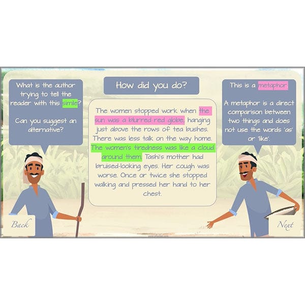 PlanBee Cloud Tea Monkeys Year 4 English Lessons by PlanBee