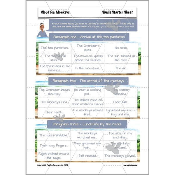 PlanBee Cloud Tea Monkeys Year 4 English Lessons by PlanBee