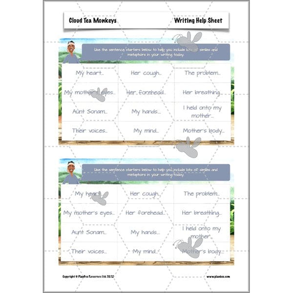 PlanBee Cloud Tea Monkeys Year 4 English Lessons by PlanBee