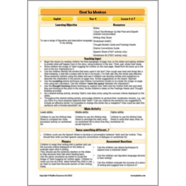 PlanBee Cloud Tea Monkeys Year 4 English Lessons by PlanBee