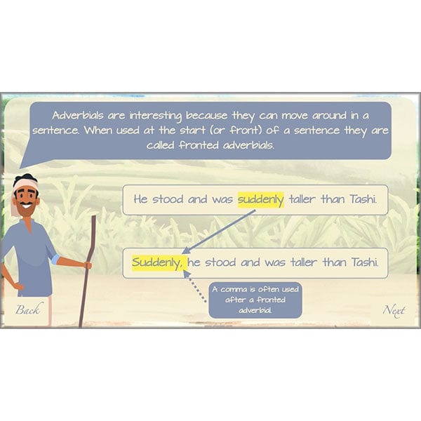 PlanBee Cloud Tea Monkeys Year 4 English Lessons by PlanBee