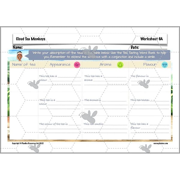 PlanBee Cloud Tea Monkeys Year 4 English Lessons by PlanBee