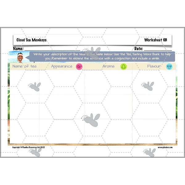 PlanBee Cloud Tea Monkeys Year 4 English Lessons by PlanBee