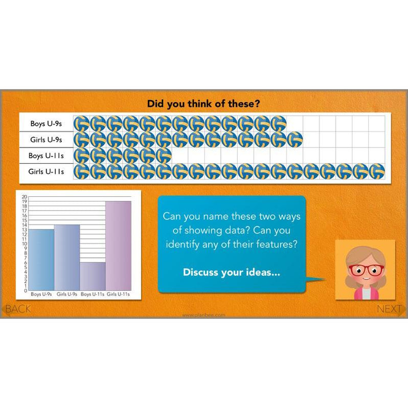 Collecting and Sorting Data Year 3 Statistics by PlanBee
