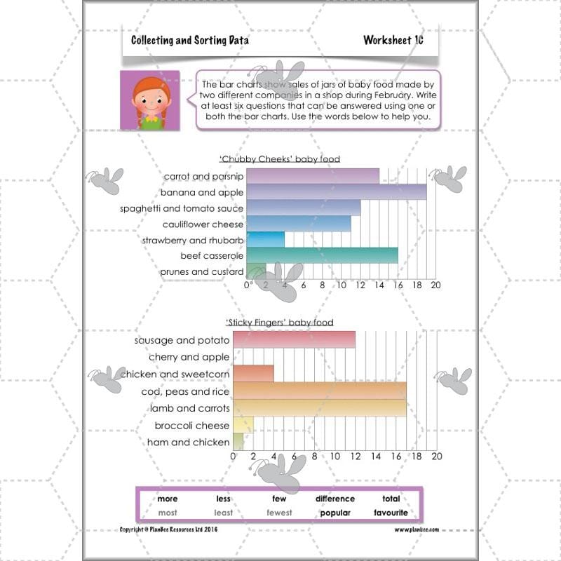 PlanBee Collecting and Sorting Data Year 3 Statistics by PlanBee