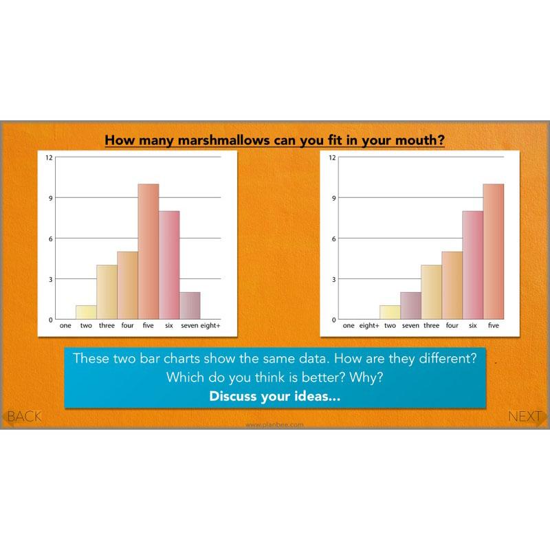 PlanBee Collecting and Sorting Data Year 3 Statistics by PlanBee