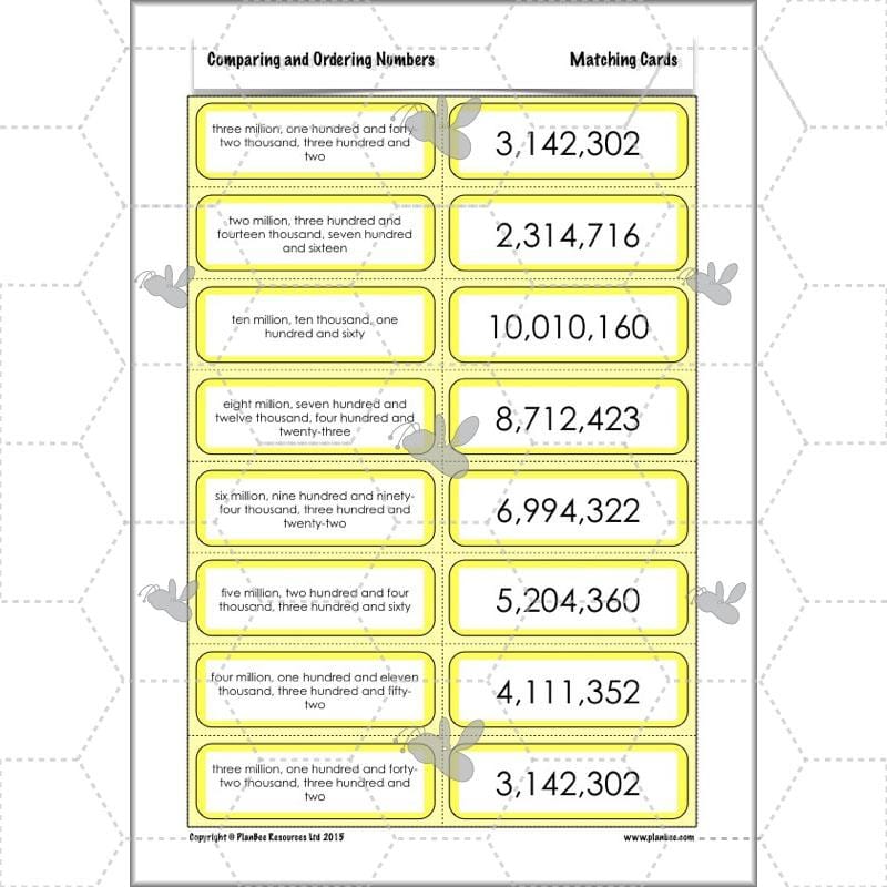 PlanBee Comparing & Ordering Numbers - Year 6 Maths Planning