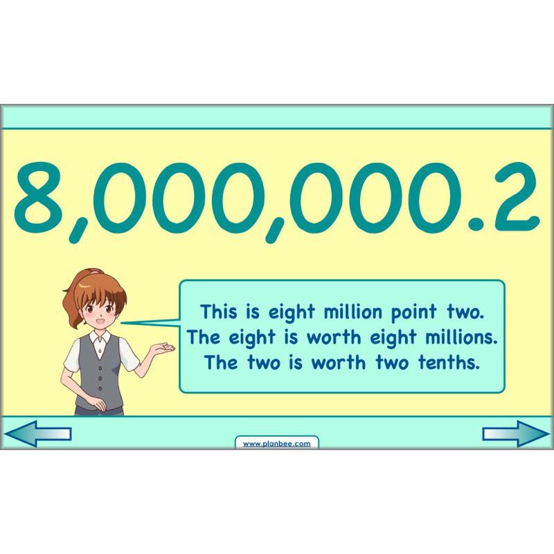 PlanBee Comparing & Ordering Numbers - Year 6 Maths Planning