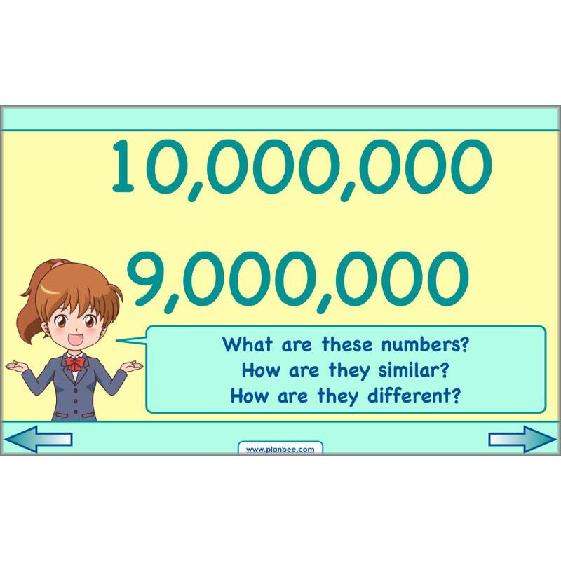 PlanBee Comparing & Ordering Numbers - Year 6 Maths Planning