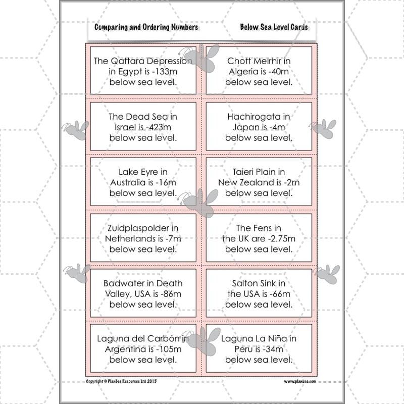 PlanBee Comparing & Ordering Numbers - Year 6 Maths Planning