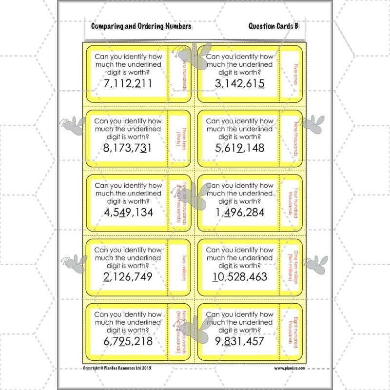 PlanBee Comparing & Ordering Numbers - Year 6 Maths Planning