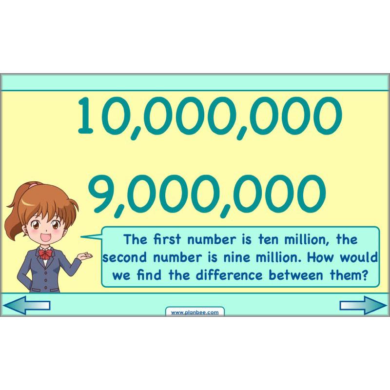 PlanBee Comparing & Ordering Numbers - Year 6 Maths Planning