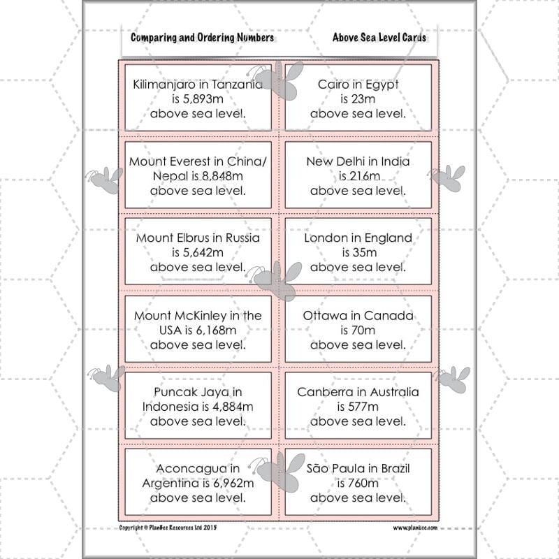 PlanBee Comparing & Ordering Numbers - Year 6 Maths Planning