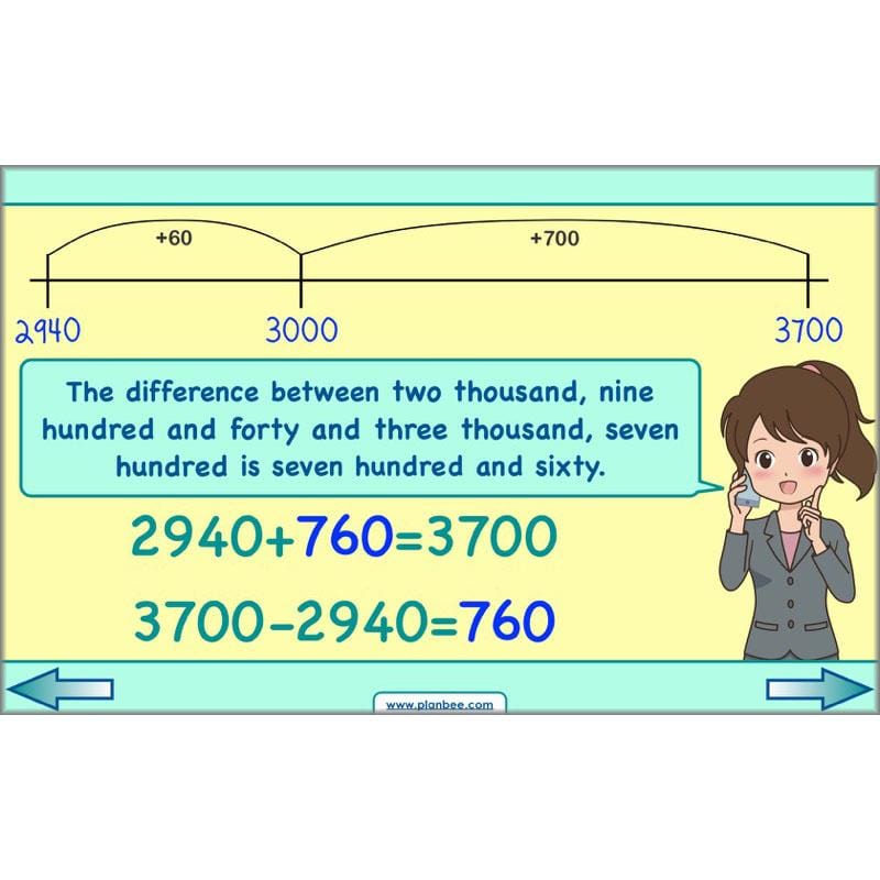 PlanBee Comparing & Ordering Numbers - Year 6 Maths Planning