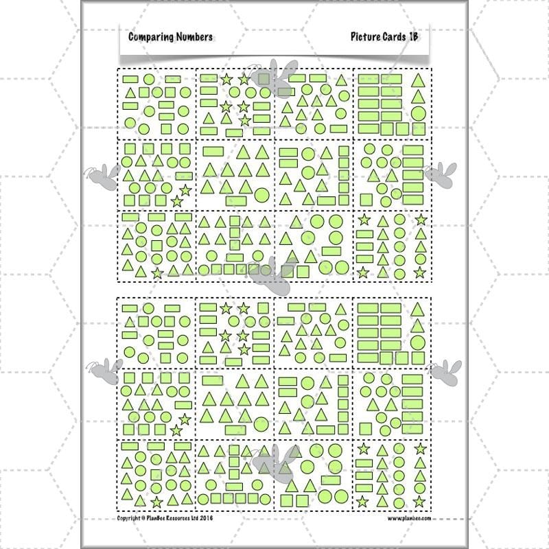 PlanBee Comparing Numbers - Place Value: Year 4 KS2 Maths