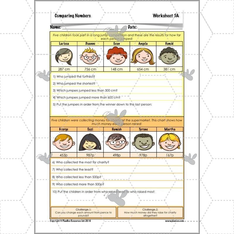 PlanBee Comparing Numbers - Place Value: Year 4 KS2 Maths