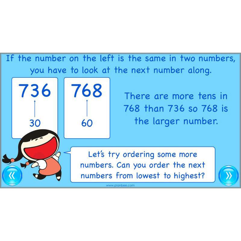 PlanBee Comparing Numbers - Place Value: Year 4 KS2 Maths