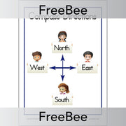 PlanBee FREE Compass Points KS1 Poster | Primary Resources
