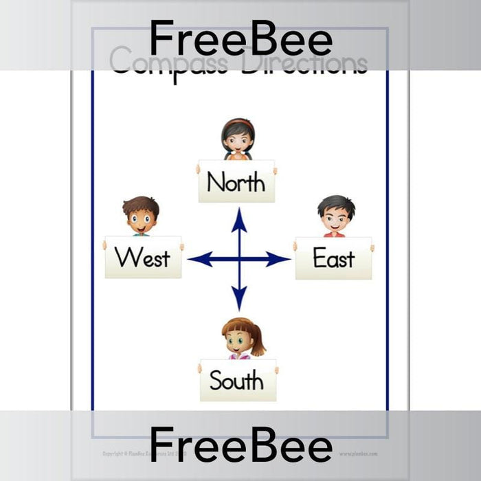 PlanBee FREE Compass Points KS1 Poster | Primary Resources