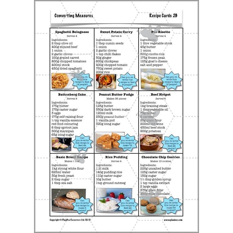 PlanBee Converting Measures - Complete Year 5 Measurement Planning