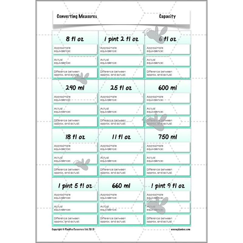 PlanBee Converting Measures - Complete Year 5 Measurement Planning